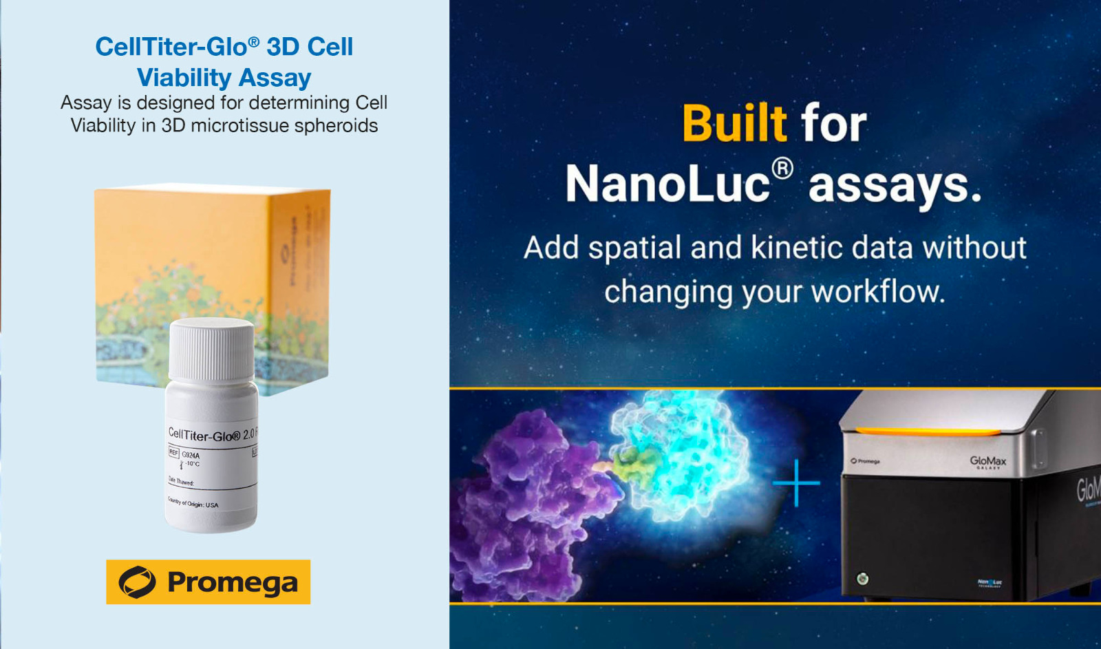 Flow Cytometry Analysis and Cell Research