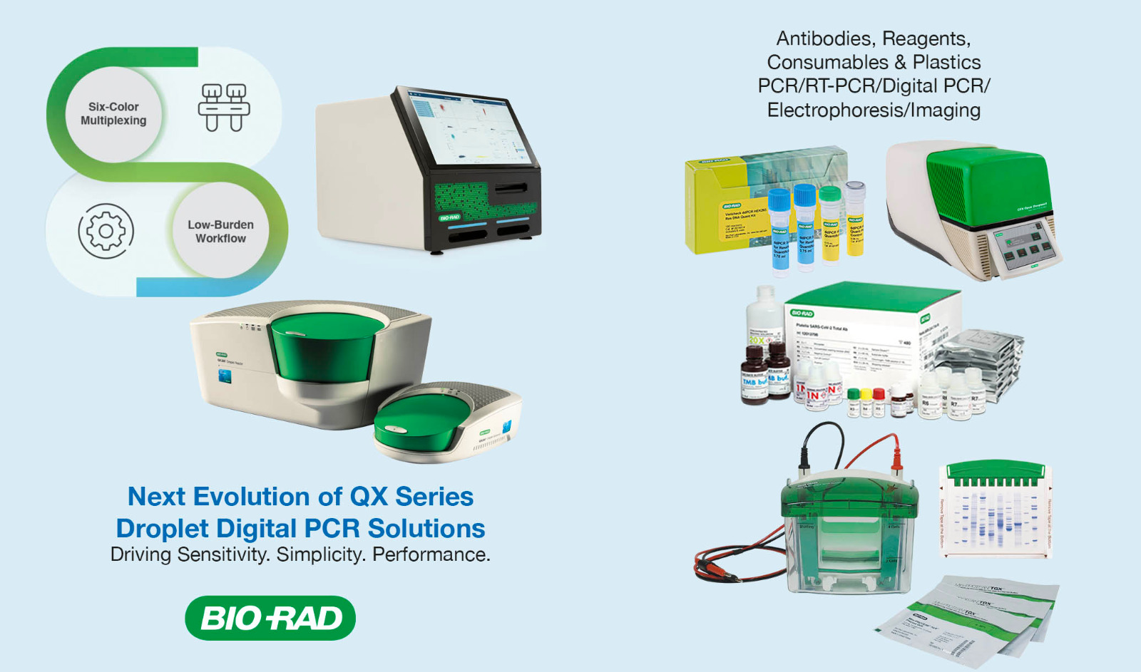 Laboratory Automation and Instrumentation